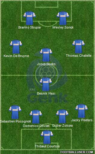 K Racing Club Genk Formation 2012