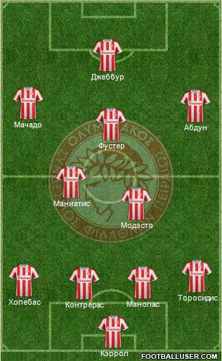 Olympiakos SF Piraeus Formation 2012