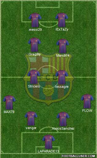 F.C. Barcelona B Formation 2012