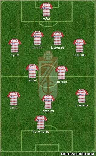 Granada C.F. Formation 2012