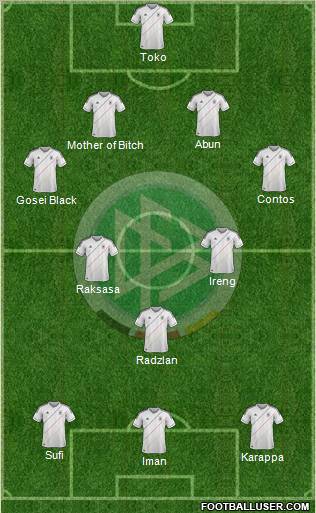 Germany Formation 2012