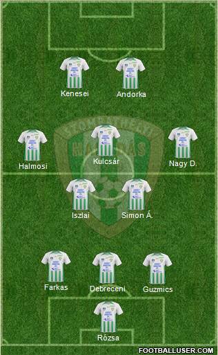 Haladás FC Formation 2012