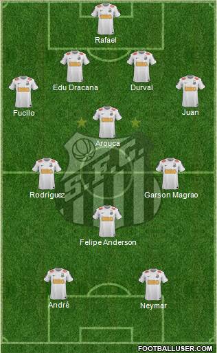 Santos FC Formation 2012