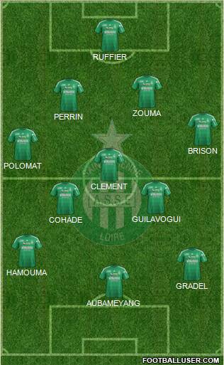 A.S. Saint-Etienne Formation 2012