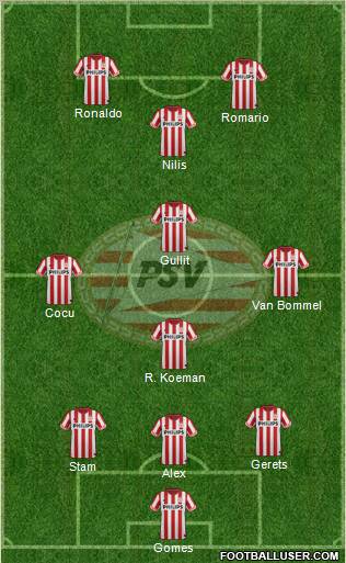 PSV Formation 2012