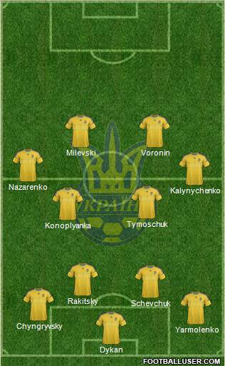 Ukraine Formation 2012