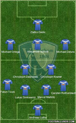 VfL Bochum Formation 2012