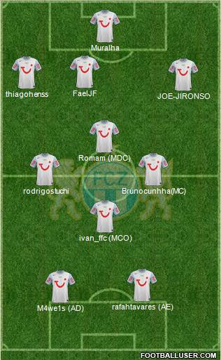 FC Zürich Formation 2012