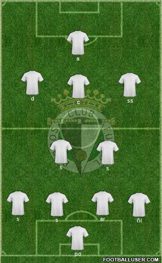 Burgos C.F., S.A.D. Formation 2012