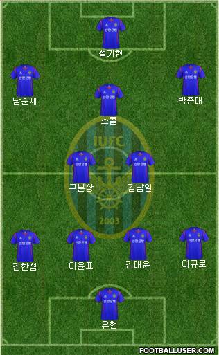 Incheon United Formation 2012