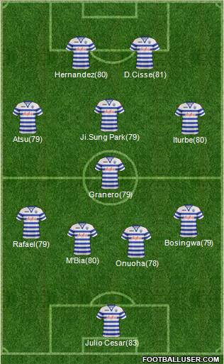 Queens Park Rangers Formation 2012