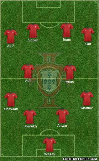 Portugal Formation 2012