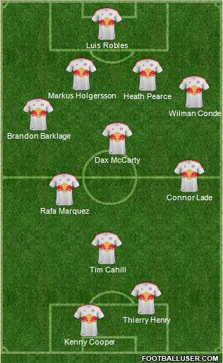 New York Red Bulls Formation 2012