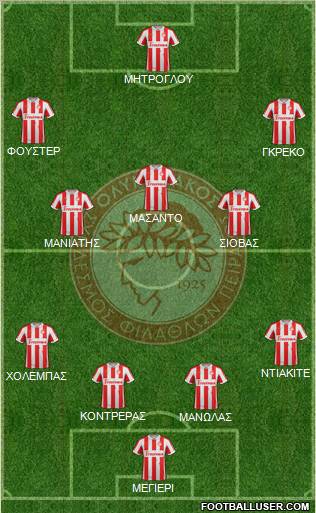 Olympiakos SF Piraeus Formation 2012