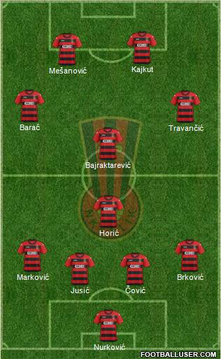 NK Celik Zenica Formation 2012