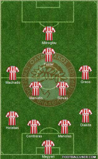 Olympiakos SF Piraeus Formation 2012