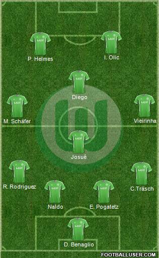 VfL Wolfsburg Formation 2012