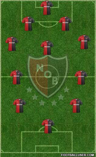 Newell's Old Boys Formation 2012