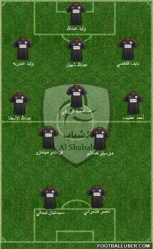 Al-Shabab (KSA) Formation 2012