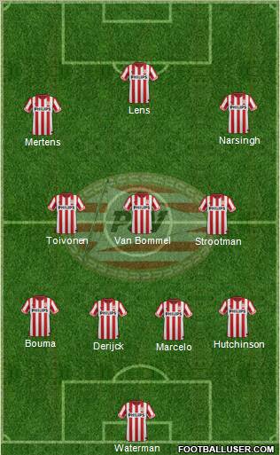 PSV Formation 2012