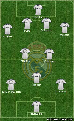 Real Madrid C.F. Formation 2012