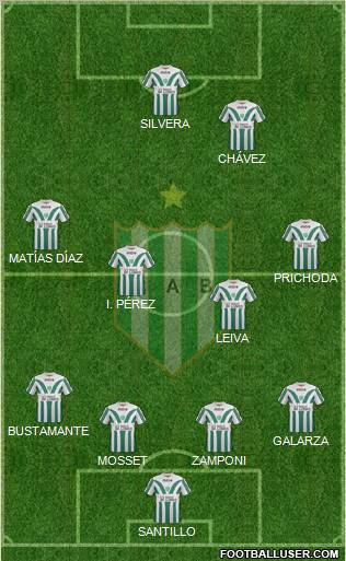 Banfield Formation 2012