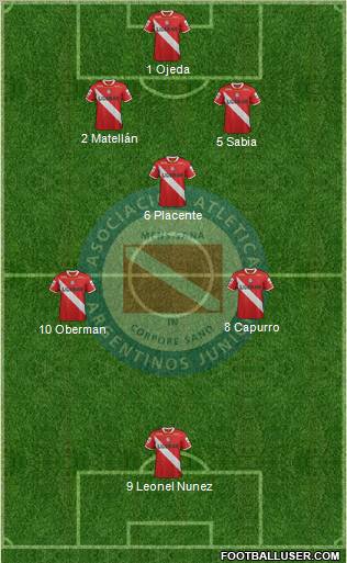 Argentinos Juniors Formation 2012