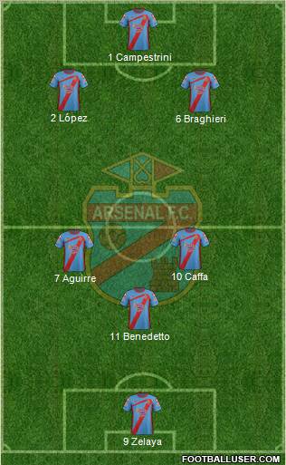 Arsenal de Sarandí Formation 2012