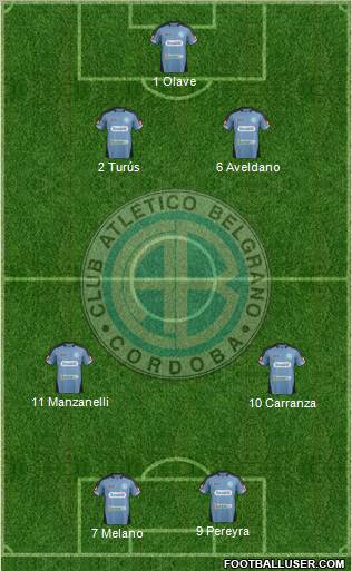 Belgrano de Córdoba Formation 2012