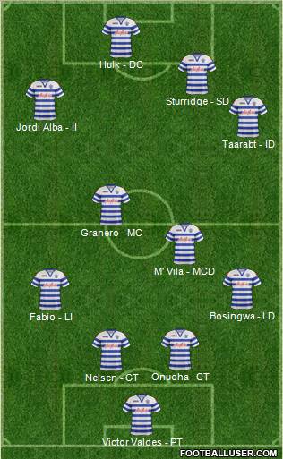 Queens Park Rangers Formation 2012