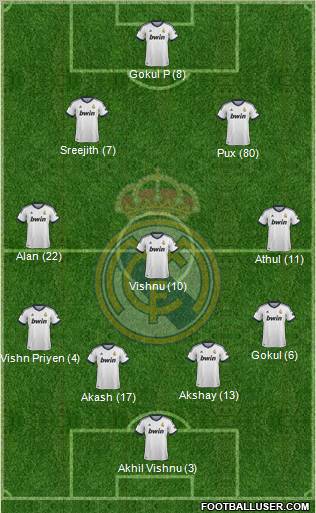 Real Madrid C.F. Formation 2012