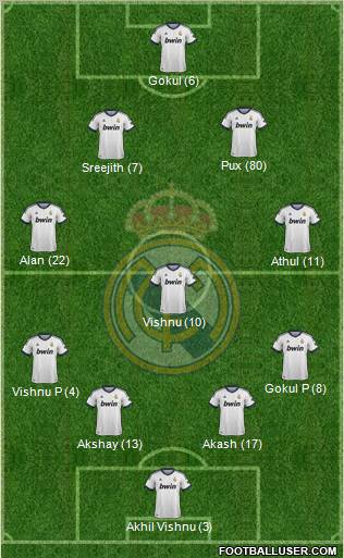 Real Madrid C.F. Formation 2012