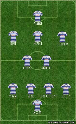 Queens Park Rangers Formation 2012