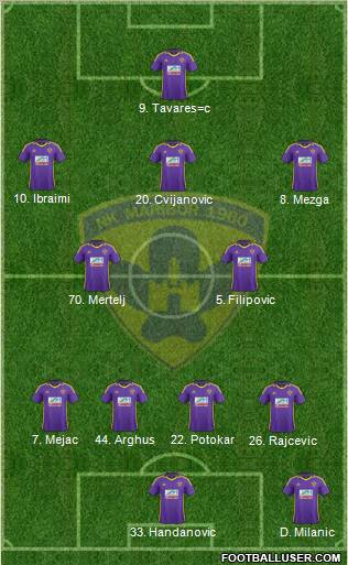 NK Maribor Formation 2012