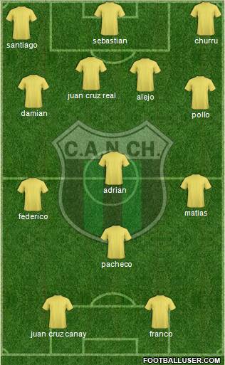 Nueva Chicago Formation 2012