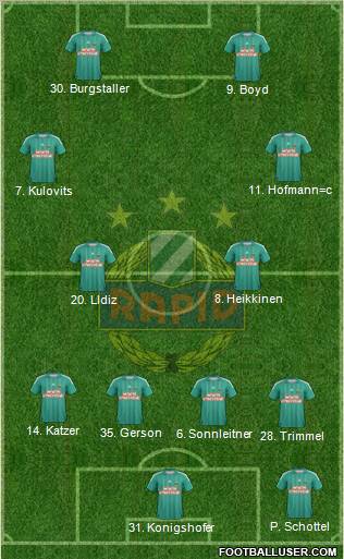 SK Rapid Wien Formation 2012