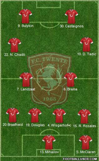 FC Twente Formation 2012