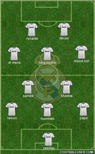 Real Madrid C.F. Formation 2012