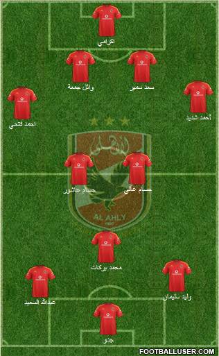 Al-Ahly Sporting Club Formation 2012