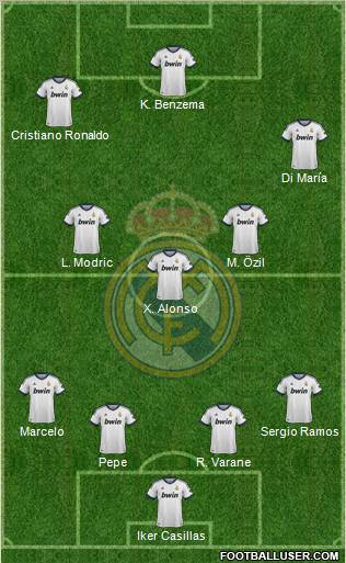 Real Madrid C.F. Formation 2012