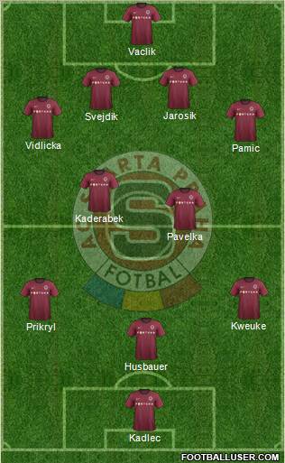 Sparta Prague Formation 2012