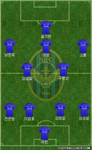 Incheon United Formation 2012