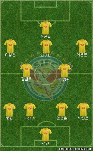 Seongnam Ilhwa Chunma Formation 2012