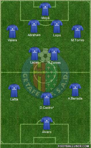 Getafe C.F., S.A.D. Formation 2012