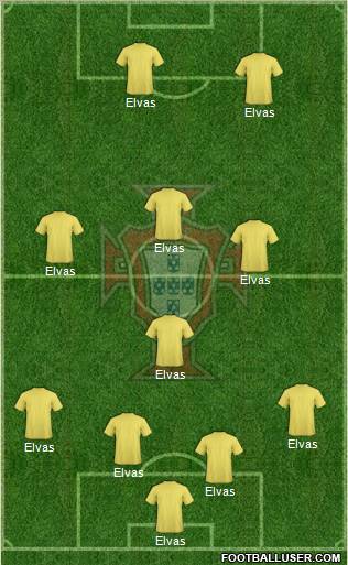 Portugal Formation 2012