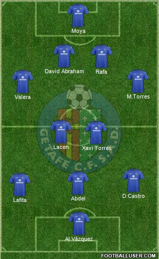 Getafe C.F., S.A.D. Formation 2012