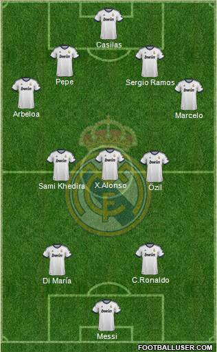 Real Madrid C.F. Formation 2012