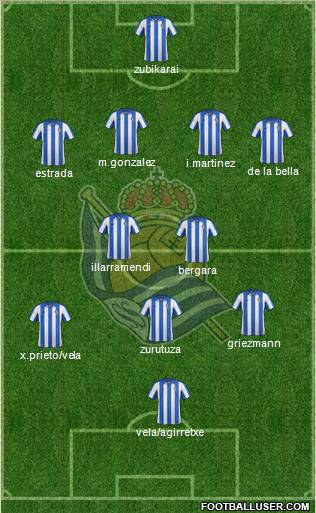 Real Sociedad S.A.D. Formation 2012