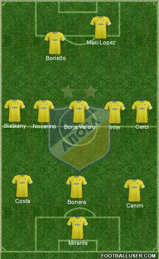 APOEL Nicosia Formation 2012