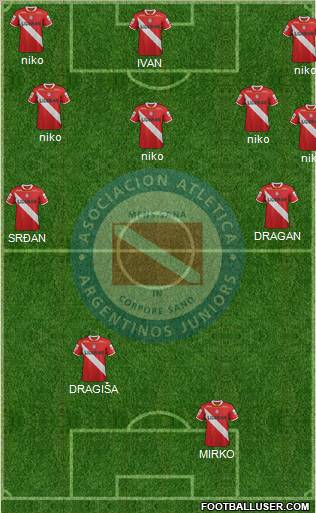 Argentinos Juniors Formation 2012